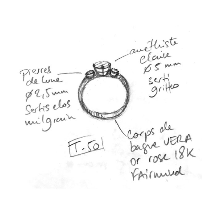 croquis bague sertie sur-mesure