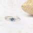 La bague Gilda en argent, Topaze et saphirs blancs